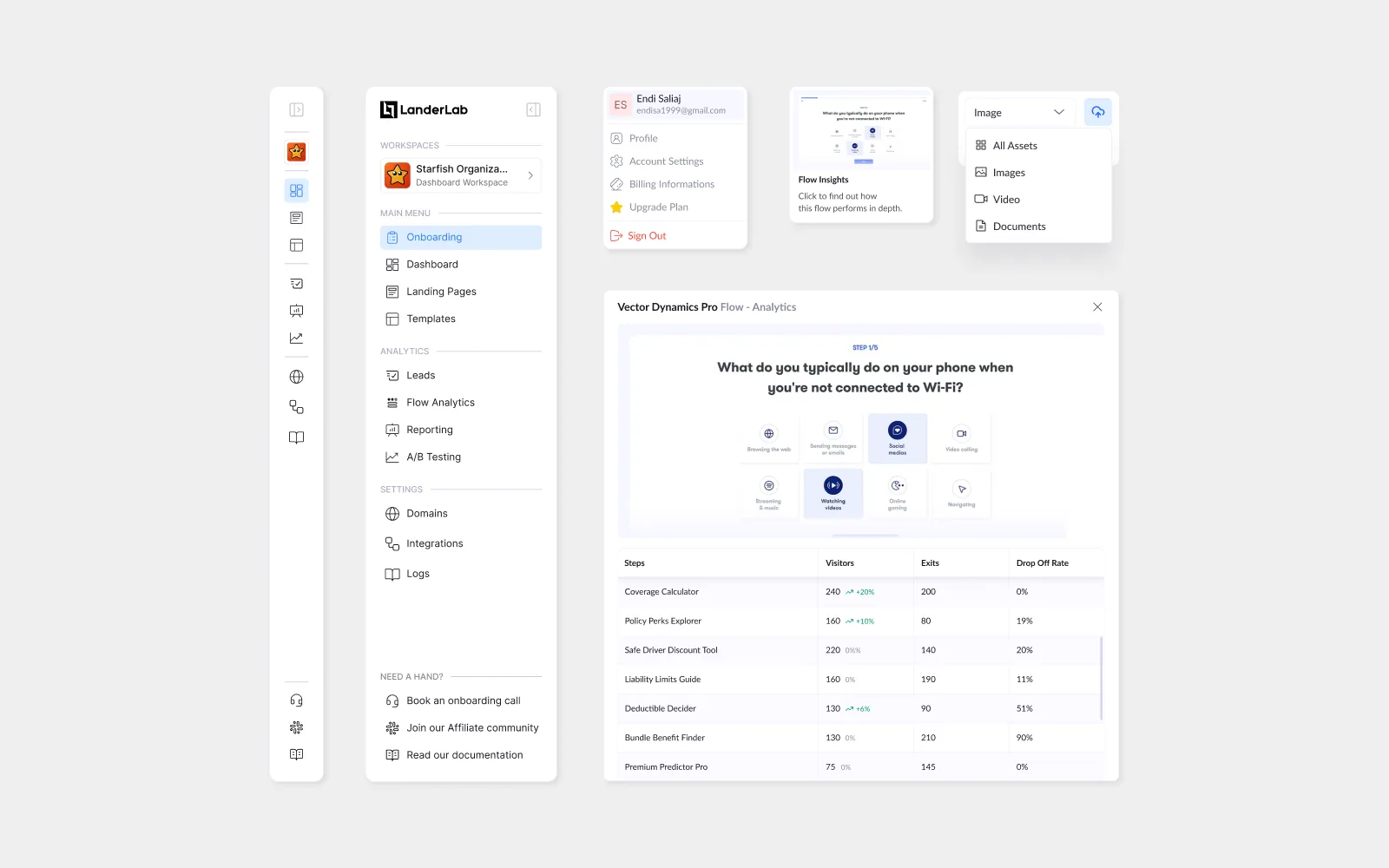 Plan Usage · limits modal, What you have, what you used, what happens next.