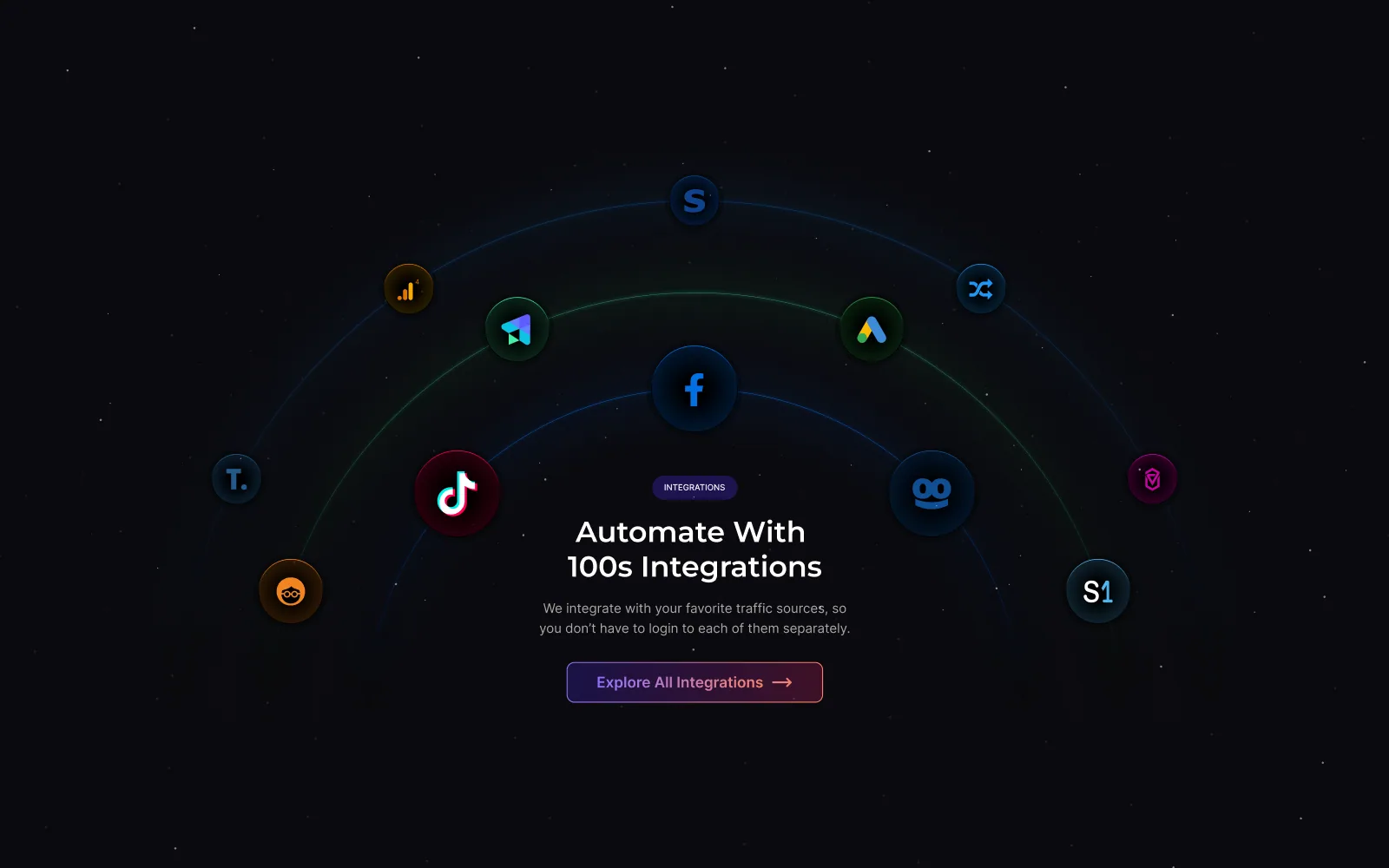 Plug In · integrations section, Website section for LanderLab's integration ecosystem.