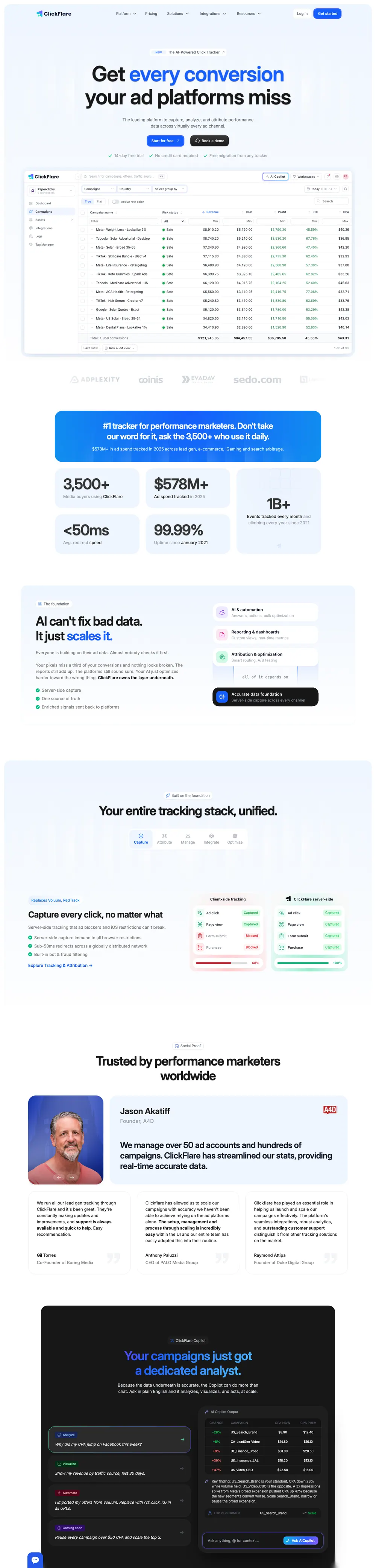 ClickFlare.com · WordPress to Webflow, Server-side ad tracking and attribution for performance marketers.